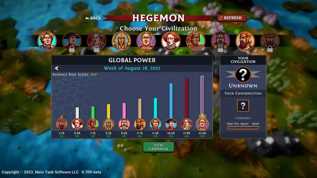 Hexarchy Review