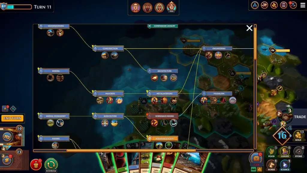 Hexarchy Review
