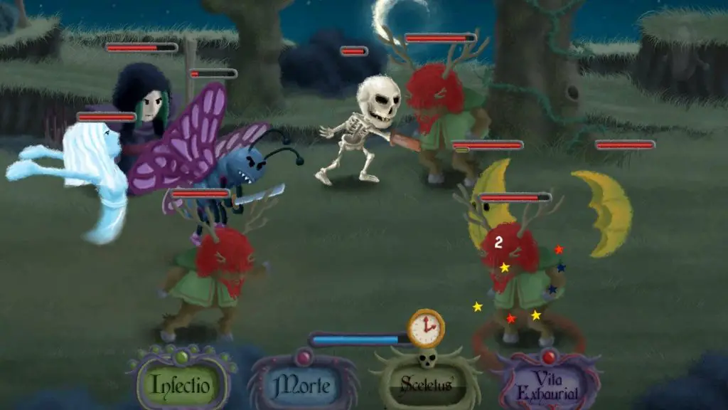 Necro Story