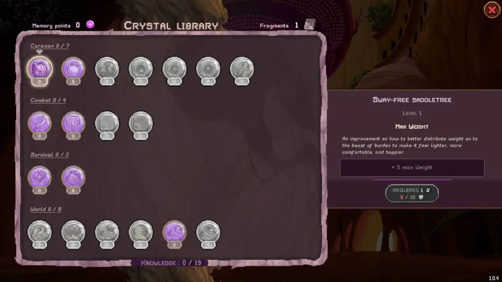 Memory Points
